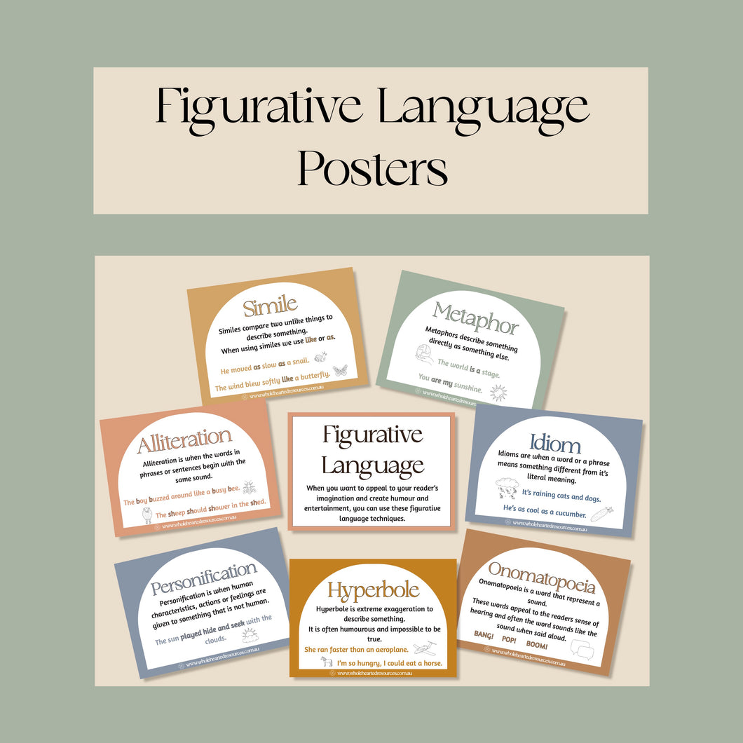 Figurative Language Posters