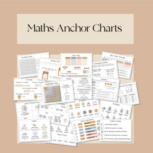 Load image into Gallery viewer, Maths Anchor Charts- small
