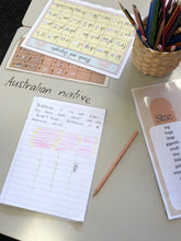 Load image into Gallery viewer, Consonant Blends and Digraph Writing Card- All Australian Fonts

