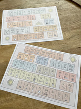 Load image into Gallery viewer, Grapheme-Phoneme Writing Card
